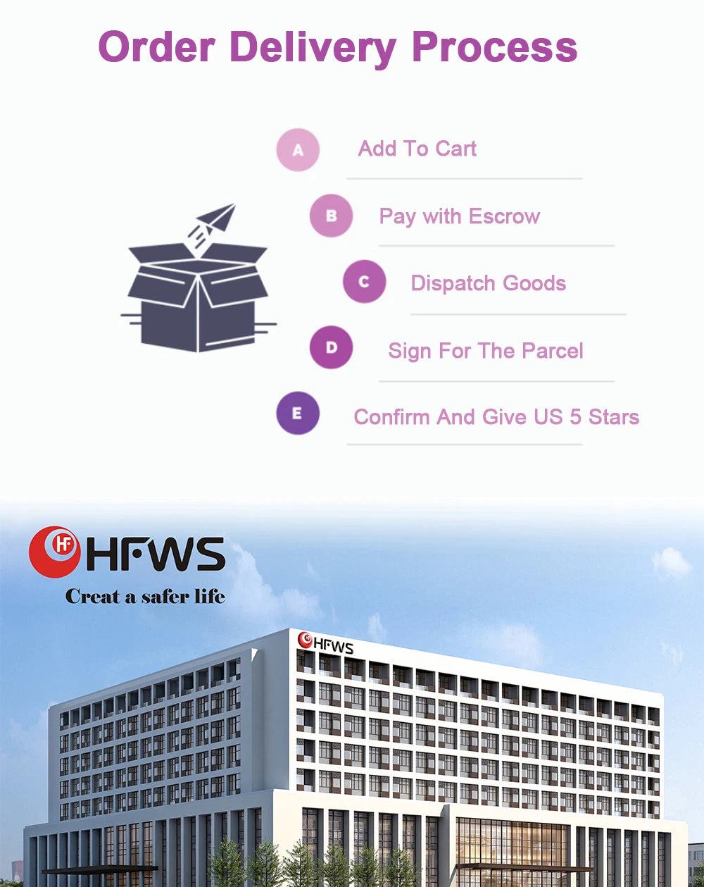 HFWVISION BS9 4G Ptz Camera, Outdoor security camera with 4G connectivity, 3MP resolution, and solar power for continuous surveillance.
