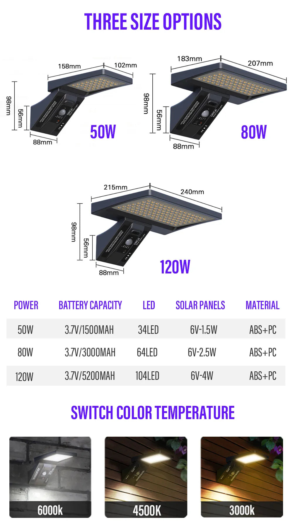 LED Outdoor Solar Wall Light, Light features IP65 waterproofing, motion sensor activation, and remote control with solar power and adjustable color temperature.