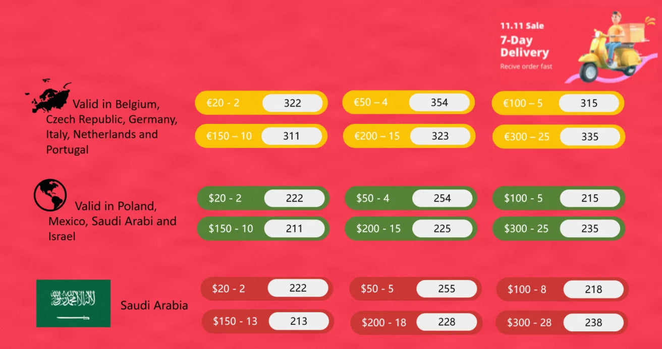 32m/22m/7m Solar Fairy Garden Light, Solar-powered fairy lights for outdoor celebrations like birthdays, parties, and holidays.
