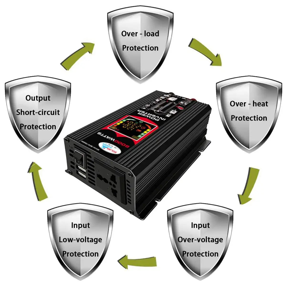 Advanced safety features for various voltage applications.