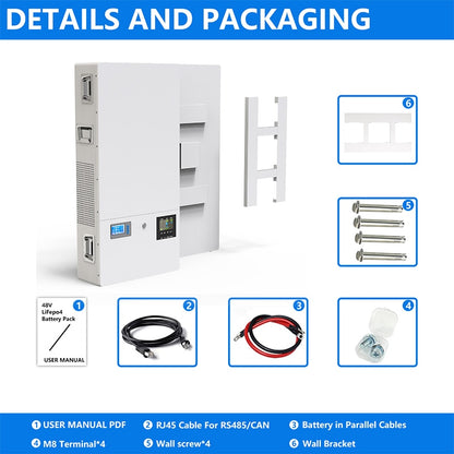 48V Lifepo4 Battery Pack USER MANUAL PDF