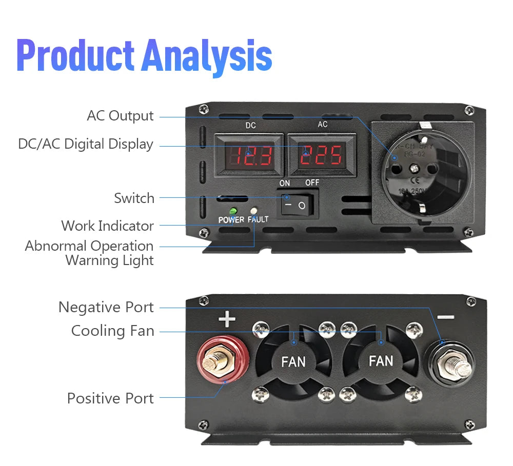 New Pure Sine Wave Inverter, Inverter with digital display, AC output, and safety features for reliable performance.