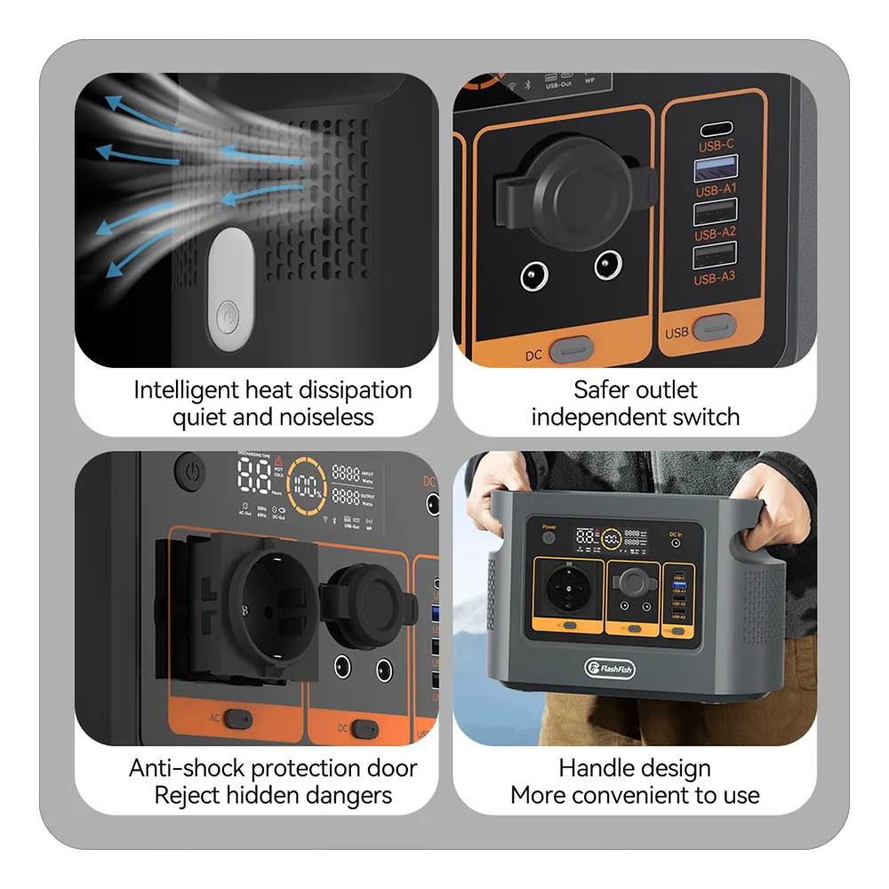 FF Flashfish QE01D, Advanced power station with intelligent heat dissipation, safe outlets, quiet operation, and safety features like anti-shock protection.
