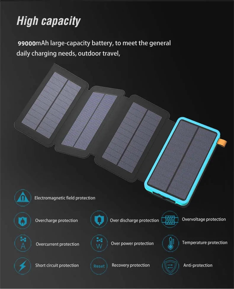 Safeguarded high-capacity battery with multiple protections for safe and reliable charging.