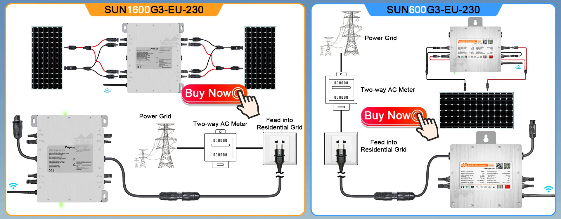 Solar micro inverter with limiter for residential grids, suitable for outdoor use.