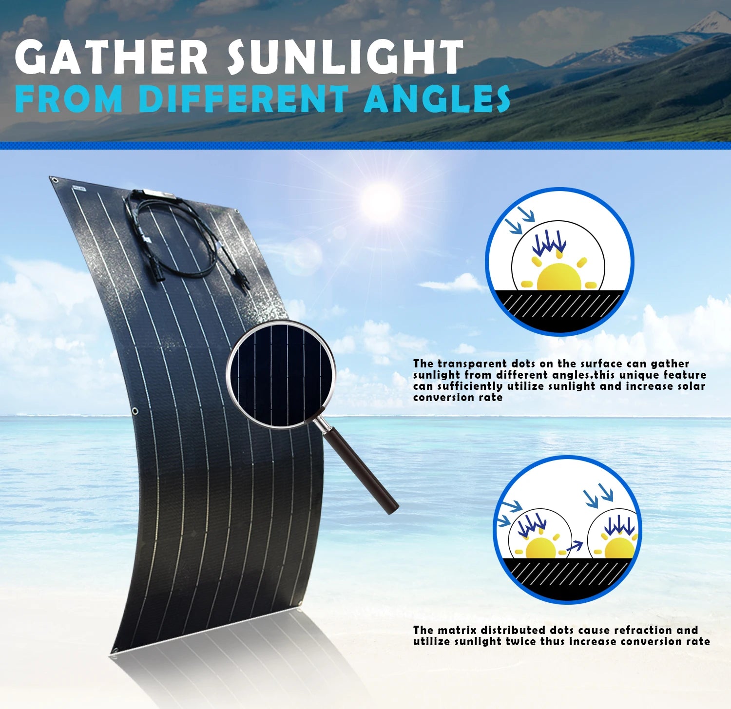 Jingyang Solar Panel, Transparent dots maximize energy conversion by refracting light twice, boosting efficiency.