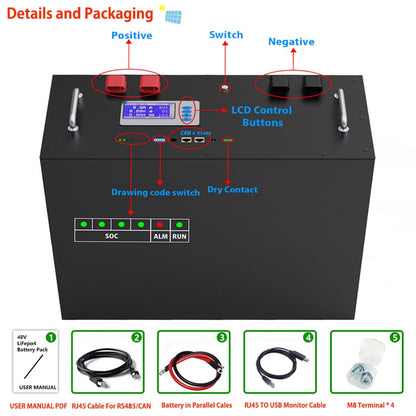 New 48 280Ah LiFePO4 14Kwh Battery Pack - 6000+ Cylcles 16S 51.2V 200Ah 300Ah RS485/CAN Off/On Grid Solar System 10Years Warranty