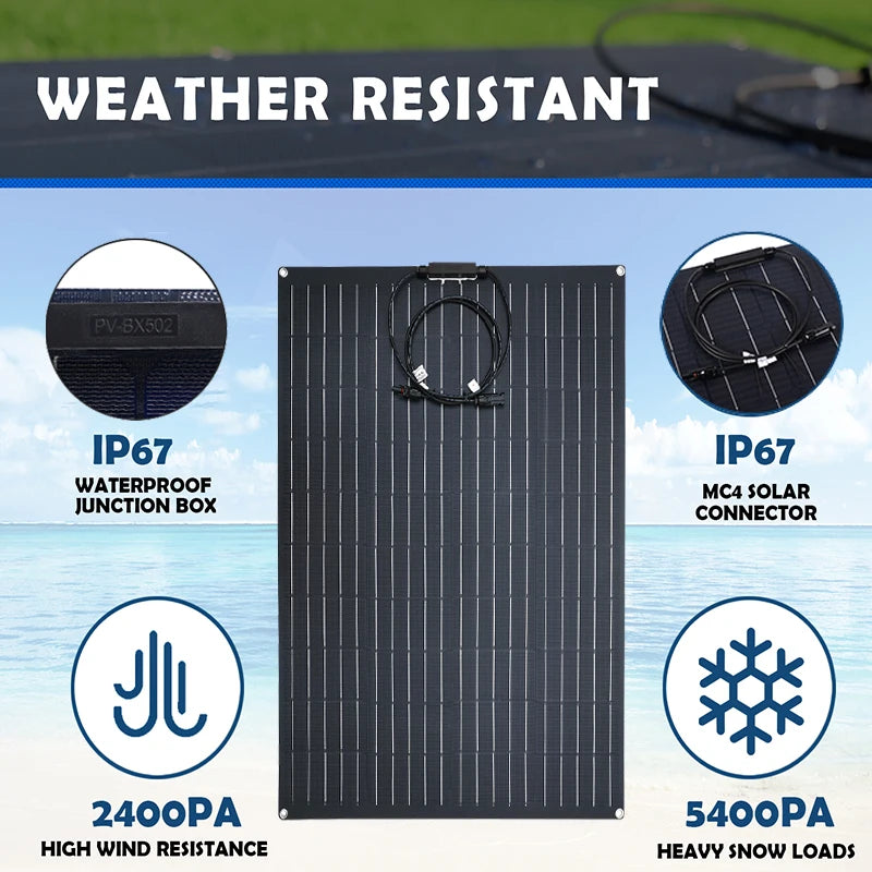 300W Solar Panel, Waterproof PV-BOX for outdoor use, resistant to heavy snow and high winds.