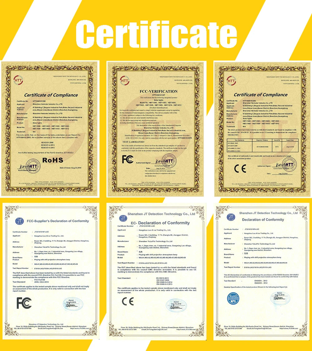 Certificate of Compliance for solar light strip outdoor string lights, verified by Shenzhen JT Detection Technology Co.