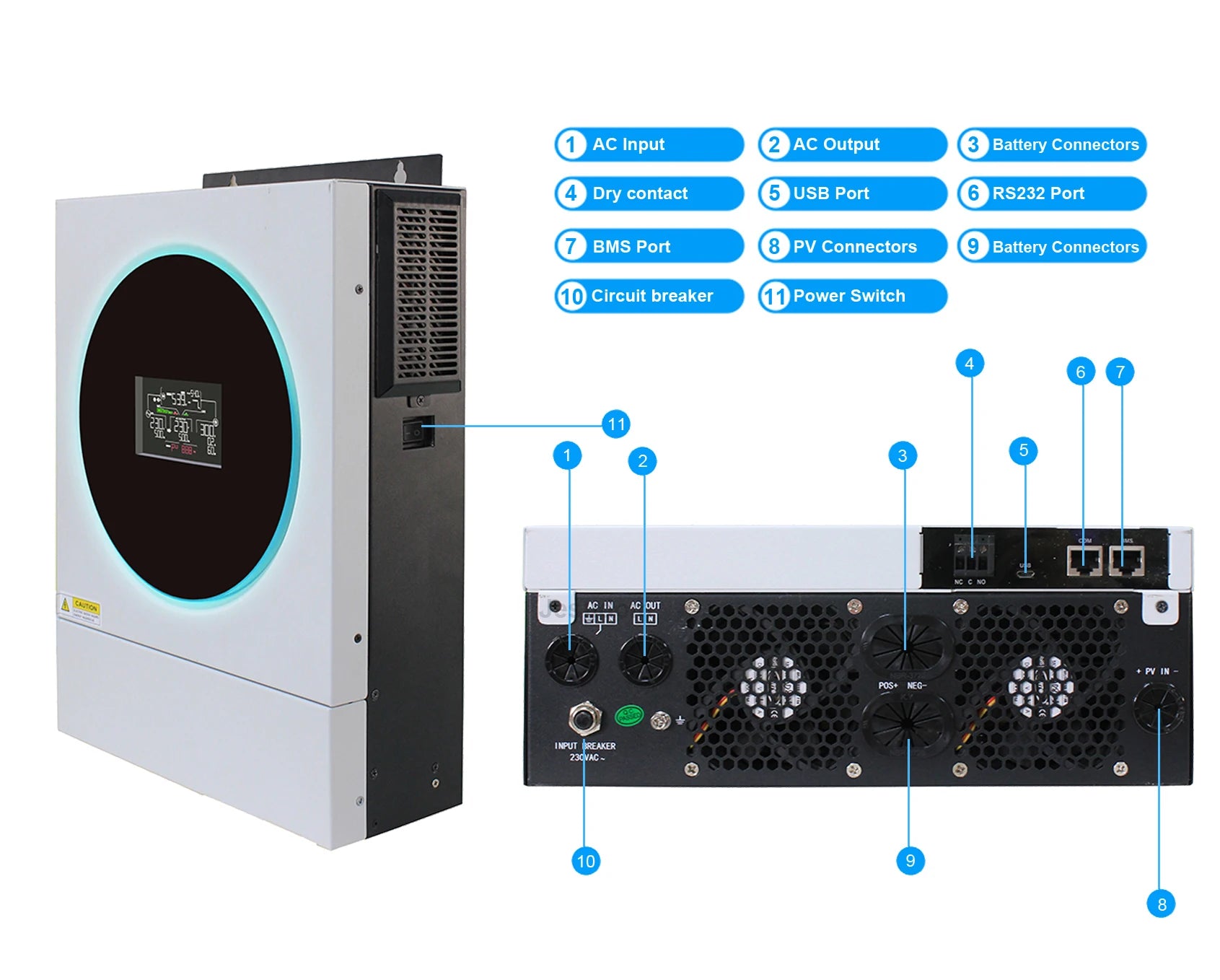 MPPT 5600W Hybrid Solar Inverter, Charge controller features various ports and connectors, plus safety features like circuit breakers and a power switch.