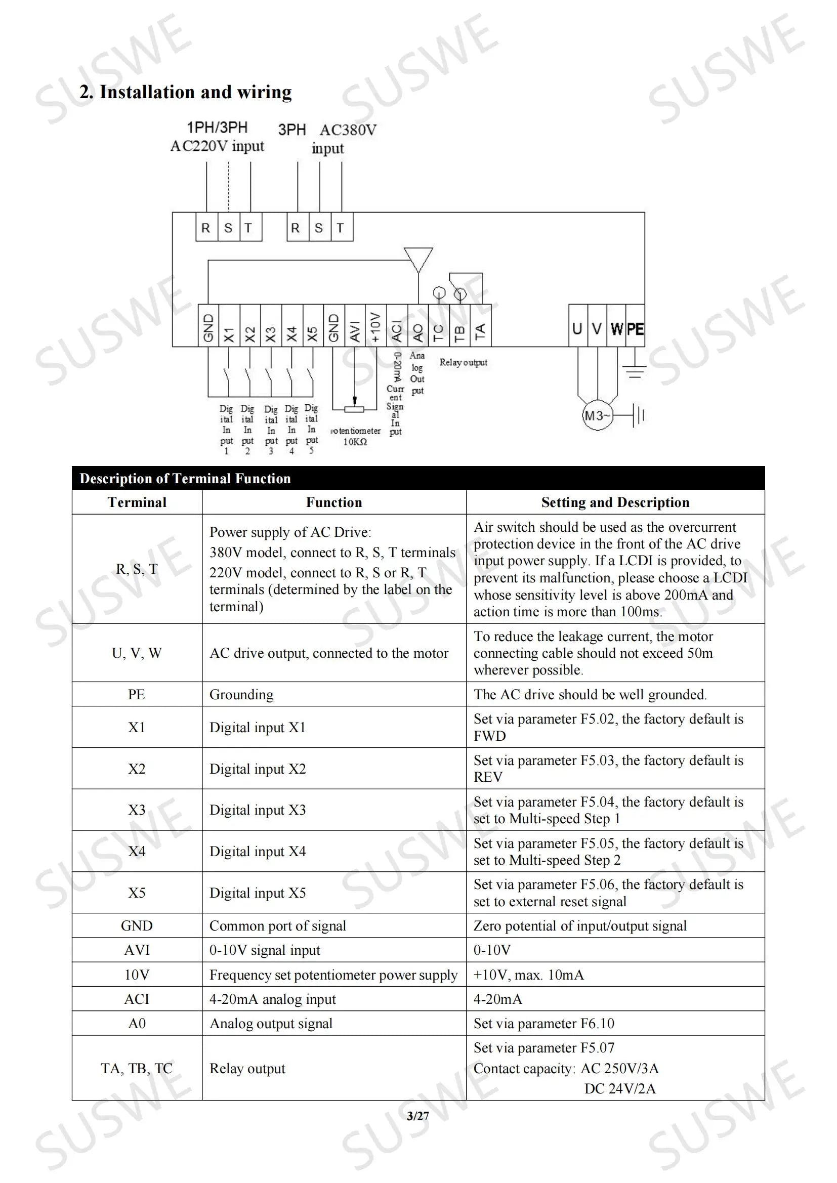 3KW VFD Inverter 2.2