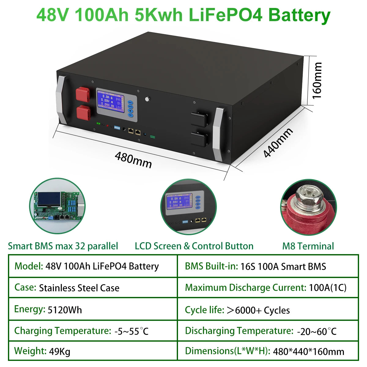 48V LiFePO4 100Ah 200Ah Lithium Battery, CAN RS485 BUS PC