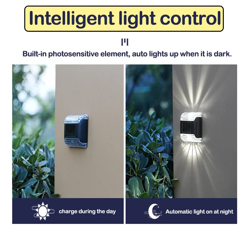 Led Solar Sunlight, Automatically adjusts to natural light, turns on at dusk, and off at dawn.