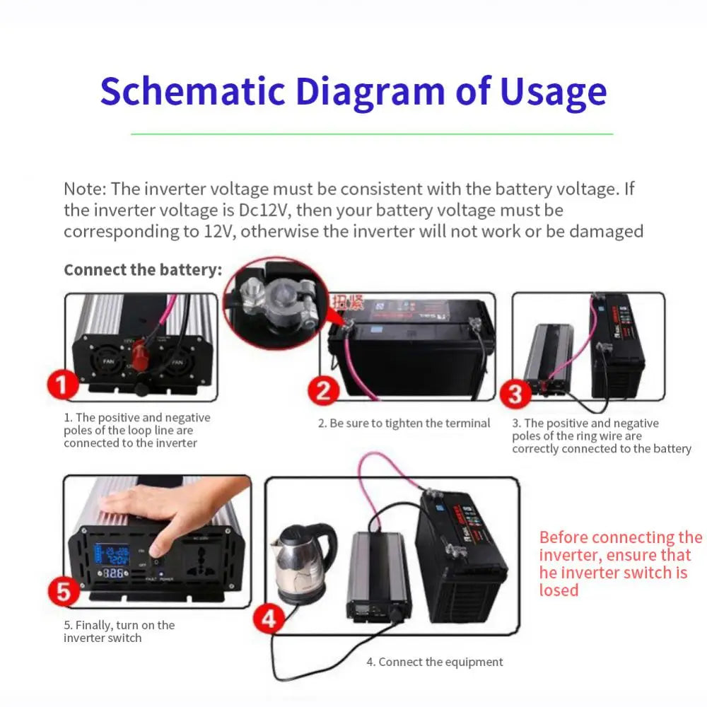 Universal Inverter, Connect battery to inverter correctly: match voltages, secure terminals, power on, then attach equipment cables.