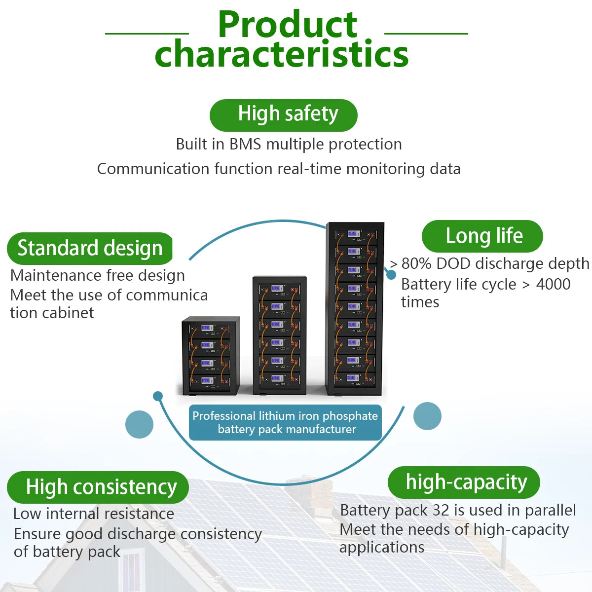 LiFePO4 24V 5KW Battery, High-safety lithium iron phosphate battery pack for reliable power with built-in BMS and long lifespan.