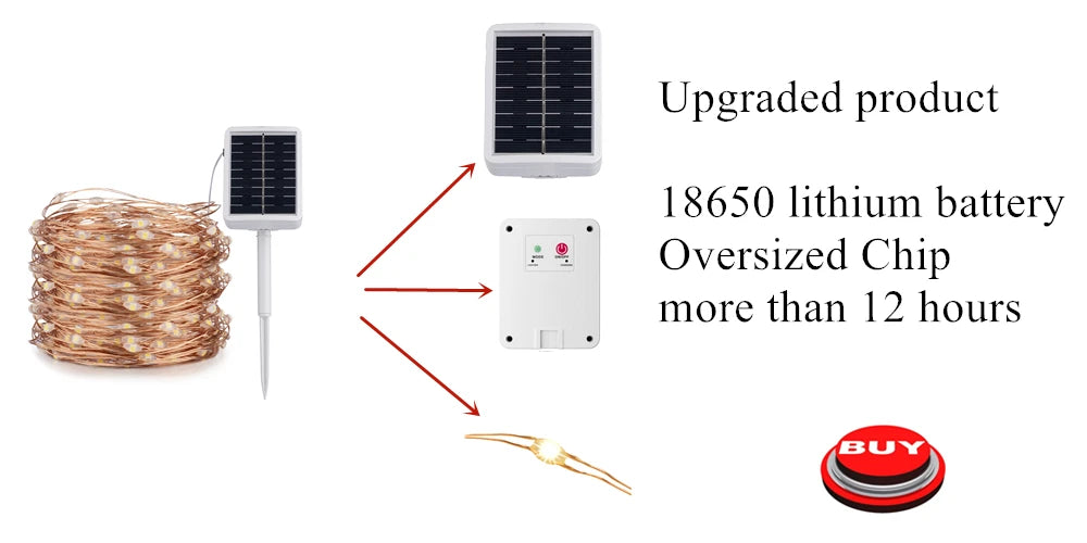 2/4/6/8pcs Led Solar Pathway Light, Upgraded 18650 lithium battery provides long-lasting power for over 12 hours.