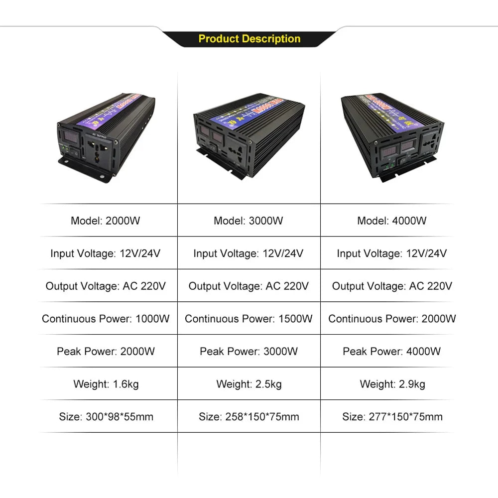 Pure sine wave power inverter for cars, converts DC 12/24/48V to AC 110/240V with 4000W capacity.