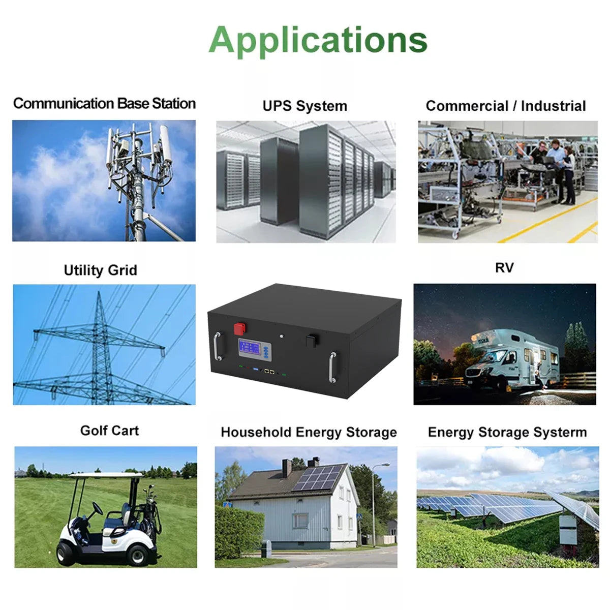 6000 Cycles 48V 170Ah 8704Wh LiFePO4 Battery, Deep cycle battery suitable for various applications including base stations, UPS, and household energy storage.