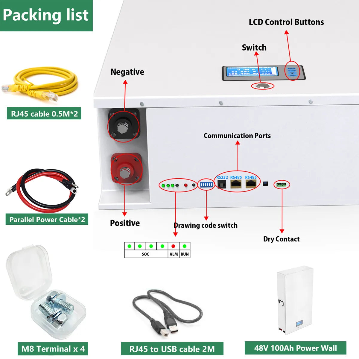 LiFePO4 48V 200AH Powerwall Battery, BMS Package Contents: LCD Display, Controls, Cables & Terminals for 48V LiFePO4 Battery Management System