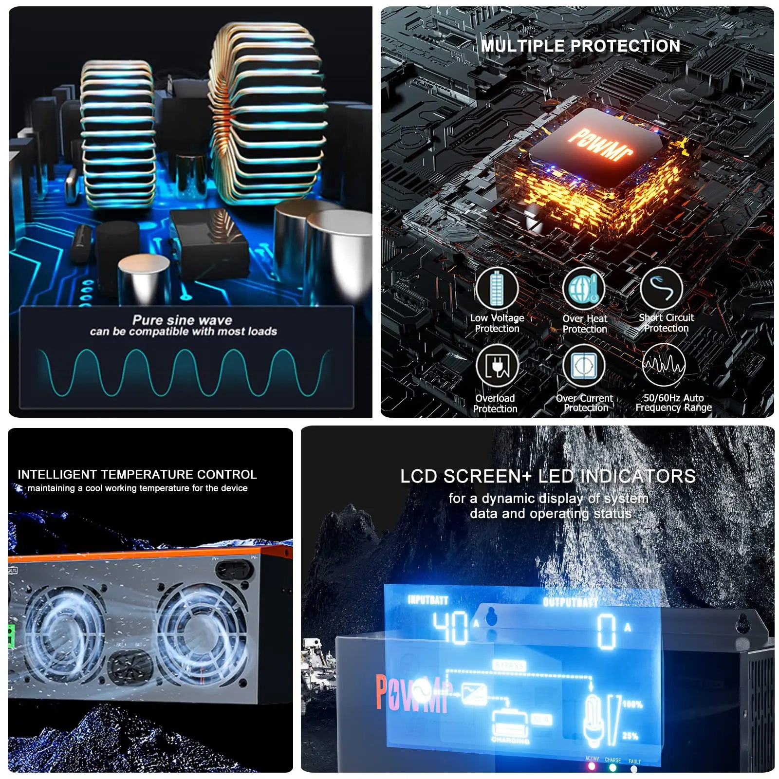 PowMr 110V Solar Inverter, Multiple protections for safe investment: low voltage, overheat, short circuit, overload; pure sine wave output & real-time monitoring.