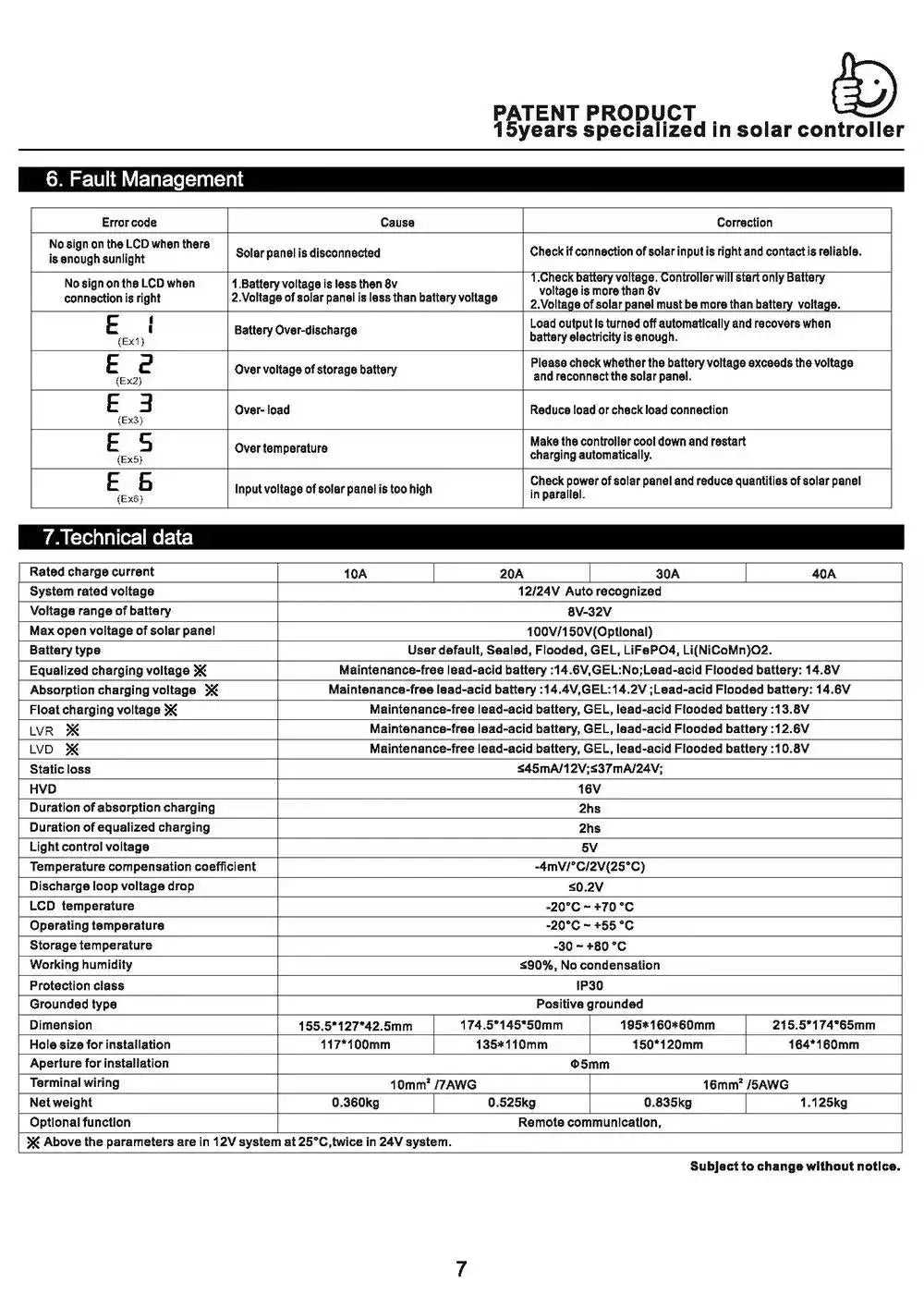 Mppt Solar Charge Controller, Solar charge controller with LCD display, WiFi connectivity, and multiple output options for charging LiFePO4 batteries.