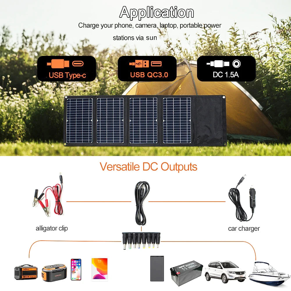 Upgraded 28W 21W 14W Portable Solar Panel, Power devices with solar energy, charging phones, cameras, laptops, and more via USB-C, USB, and DC outlets.