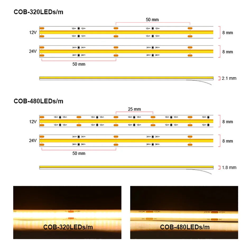 UL Listed COB LED Strip Light, Color Temperature Options: Warm, Neutral, and Cool White