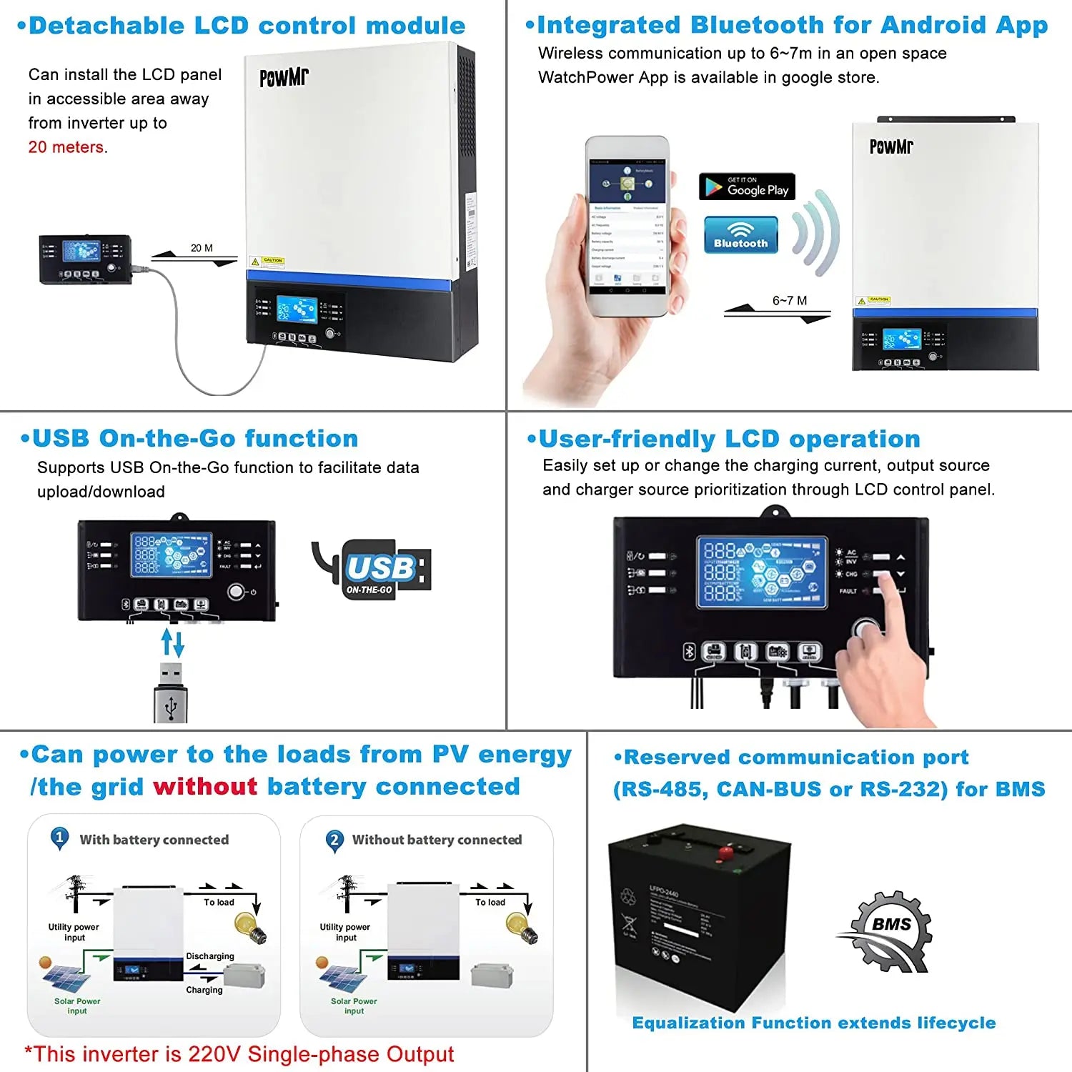 PowMr 5000W 3000W Hybrid Solar Inverter, Monitor and control hybrid solar inverter via Bluetooth app, with USB On-the-Go, data transfer, and equalization features.