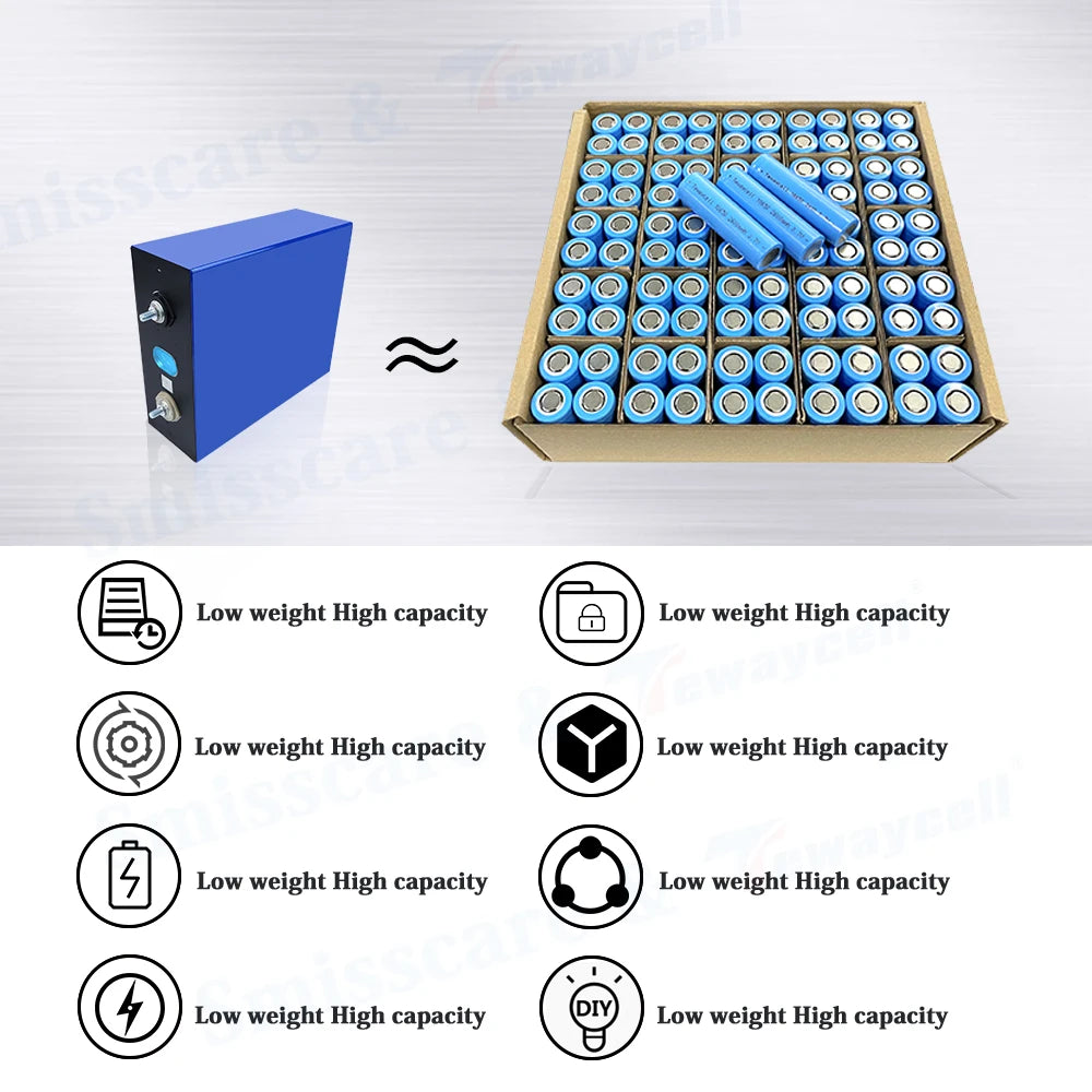 Rechargeable battery ideal for DIY projects, available in 12V/24V/48V options, 200Ah capacity, with EU and US tax-free shipping.