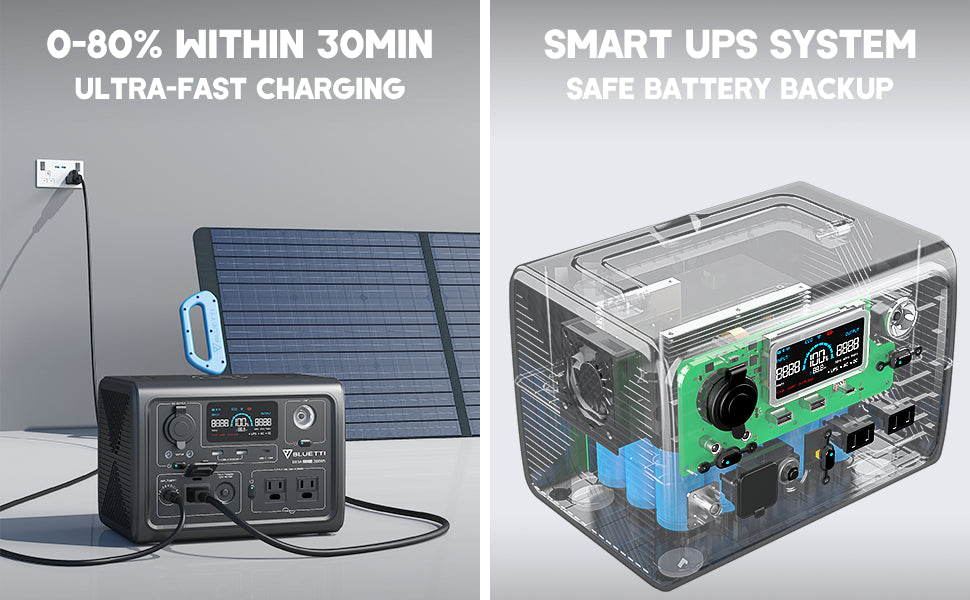 BLUETTI EB3A Portable Power Station Solar Power Station 970x600-02