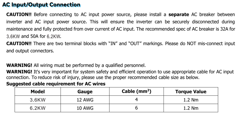 DAXTROMN 3.6KW 6.2KW Hybrid Solar Inverter, DAXTROM hybrid solar inverter with WiFi feedback, suitable for homes and small businesses.