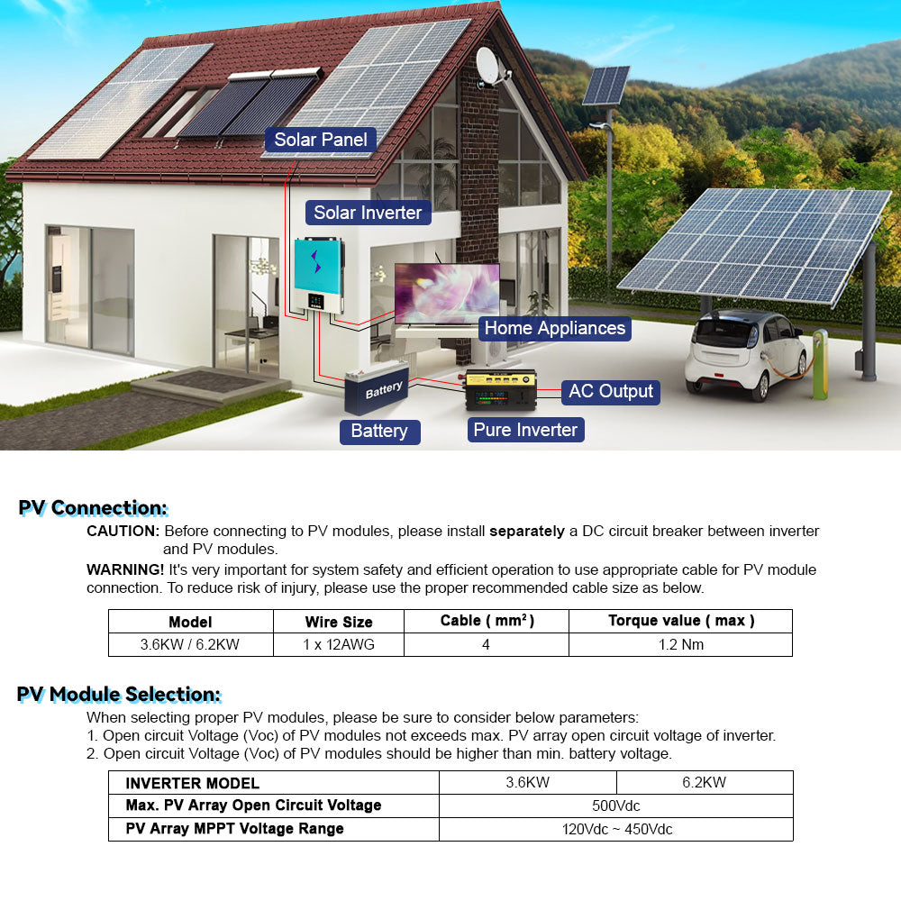 DAXTROMN 3.6KW 6.2KW Hybrid Solar Inverter, Hybrid solar inverter with WiFi, suitable for grid-tied and off-grid systems, compatible with 48V to 450V input voltage.