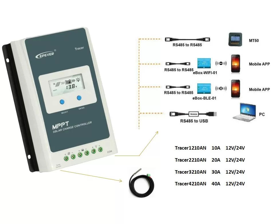 Tracer4210AN - EPever 40A MPPT Solar Charge Controller