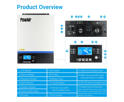 POW-VM3K-III - PowMr 3KW MPPT Inversor fuera de la red Cargador de inversor solar todo en uno