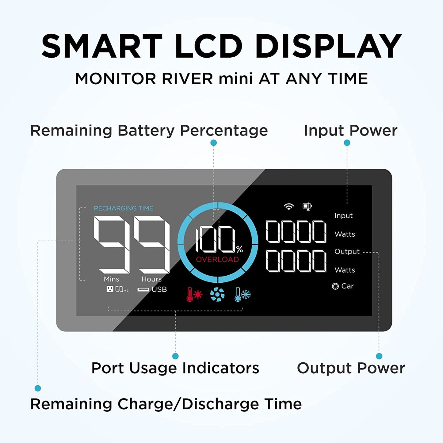 SMART LCD DISPLAY MONITOR RI