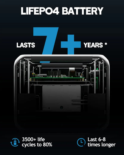 LIFEPOA BATTERY LASTS YEARS 3