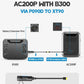 B3O0 ACZOOP Compatible Model: ACZOO