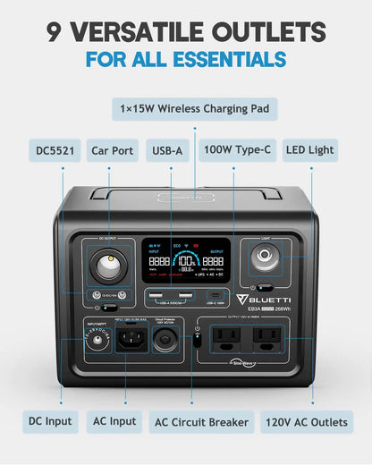 DC5521 Car Port USB-A 1OOW Type-C