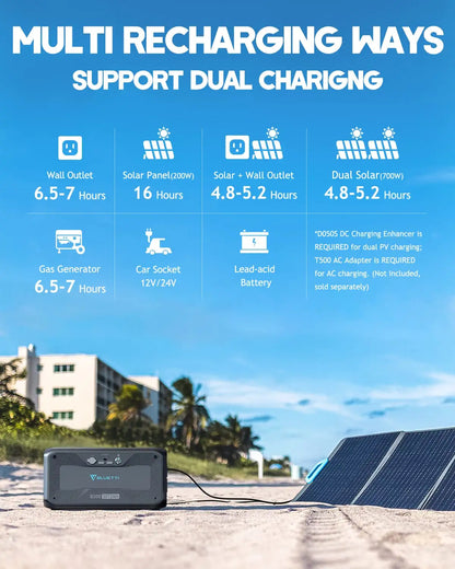 MULTI RECHARGING WAYS SUPPORT DUAL