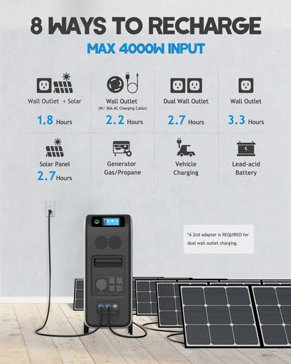 8 WAYS TO RECHARGE MAX 4OOOW I