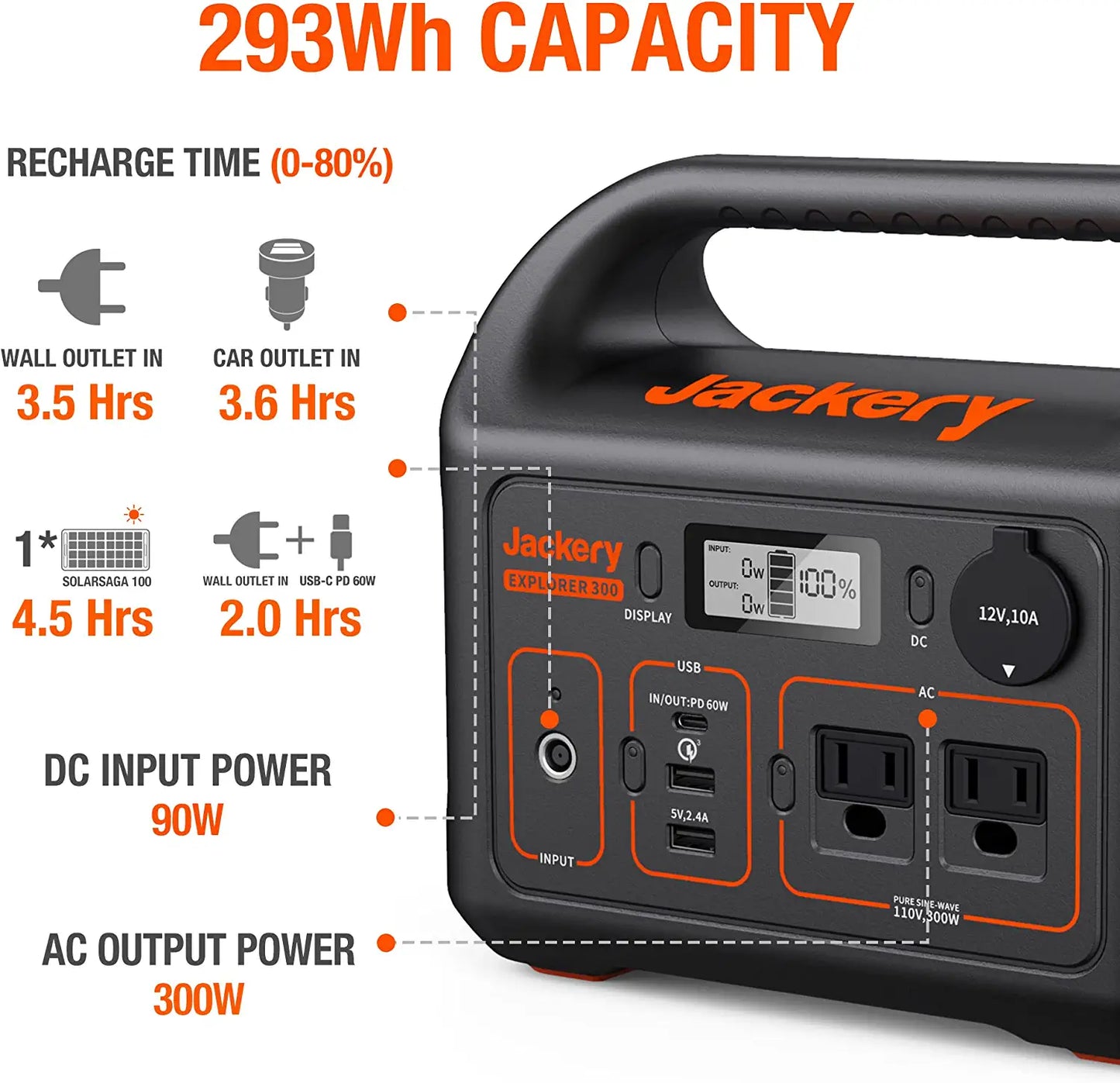 Jackery Portable Power Station Explorer 300 - 293Wh Backup Lithium Battery, 110V/300W Pure Sine Wave AC Outlet, Solar Generator (Solar Panel Not Included) for Outdoors Camping Travel Hunting Blackout | Best Solar