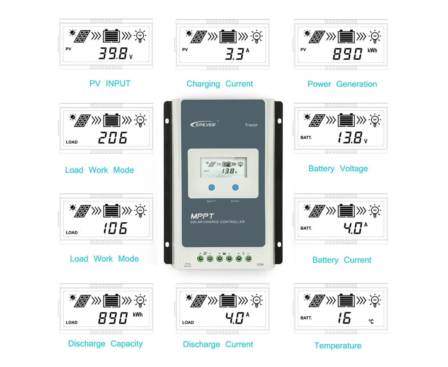 Tracer4210AN - EPever 40A MPPT Solar Charge Controller