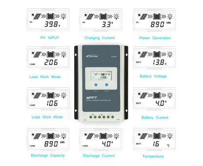 Tracer4210AN - Regolatore di carica solare EPever 40A MPPT