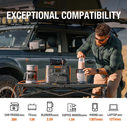 Jackery Explorer 1000 Pro Portable Power Station - Solar Generator with 1002Wh, 2x100W PD Ports & 800W Input, 1.8H to Full Charge, Compatible with SolarSagas, for Outdoor RV, Camping, Emergencies | Best Solar