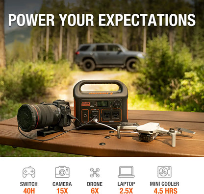 Jackery Portable Power Station Explorer 300 - 293Wh Backup Lithium Battery, 110V/300W Pure Sine Wave AC Outlet, Solar Generator (Solar Panel Not Included) for Outdoors Camping Travel Hunting Blackout | Best Solar