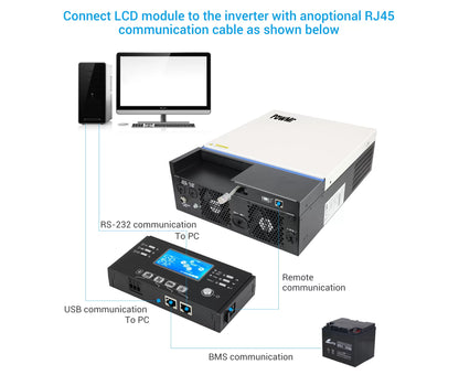 POW-VM3K-III - PowMr 3KW MPPT Inversor fuera de la red Cargador de inversor solar todo en uno