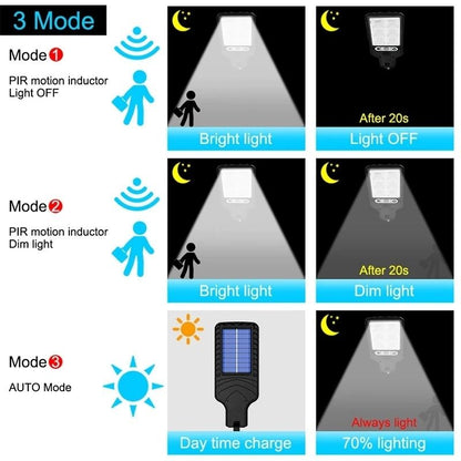 Vendita calda Solar Street Lights Outdoor 117 COB Wireless Solar Security Lampada da parete Sensore di movimento con 3 modalità per giardino porta d'ingresso