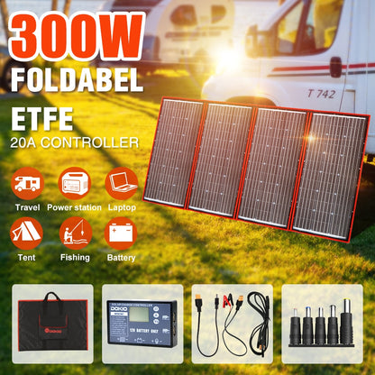 FOLDABEL T 742 ETFE 20A CONTROL