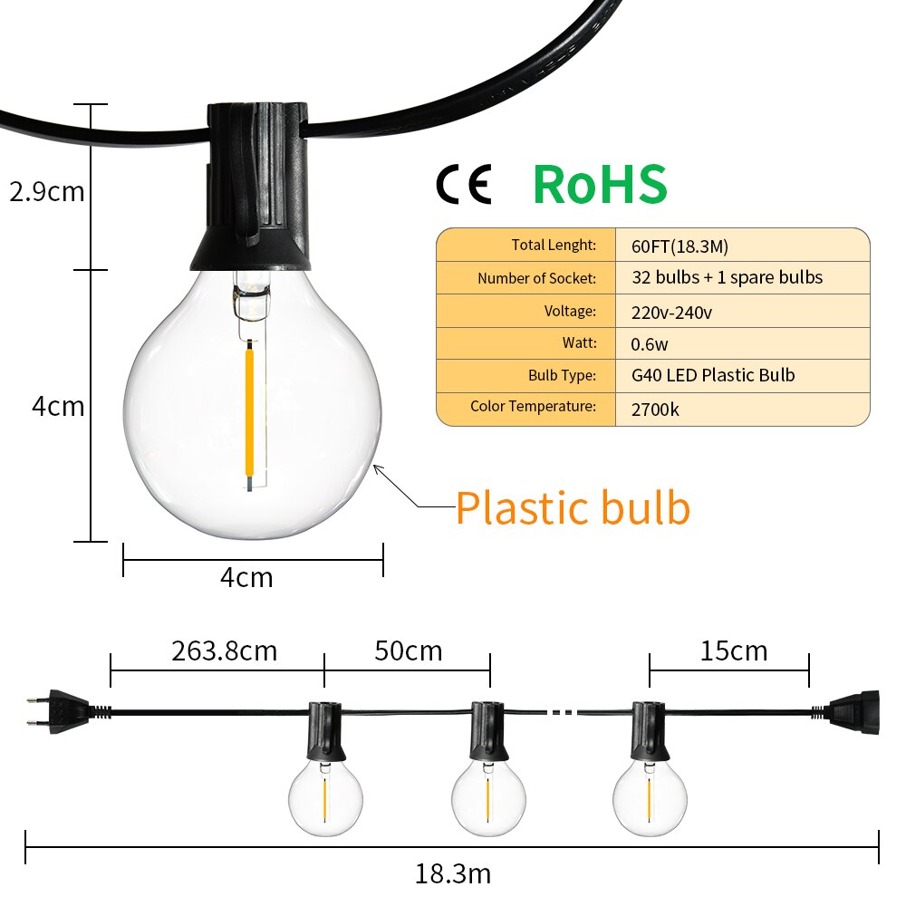 2.9cm C€ RoHS Total Length: 60