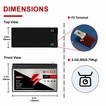 DIMENSIONS F2 Terminal View 2.6in (65mm